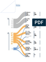 Responsible Minerals Initiative: Oecd 尽职调查