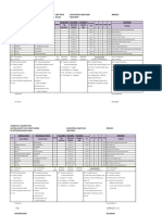 List MSDS