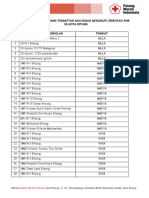Daftar Unit PMR Yang Terdaftar Dan Sudah Mengikuti Orientasi PMR Se-Kota Bitung NO Unit / Nama Sekolah Tingkat