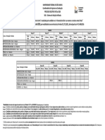 Comparativo Notas Ingresso 2020 PBL