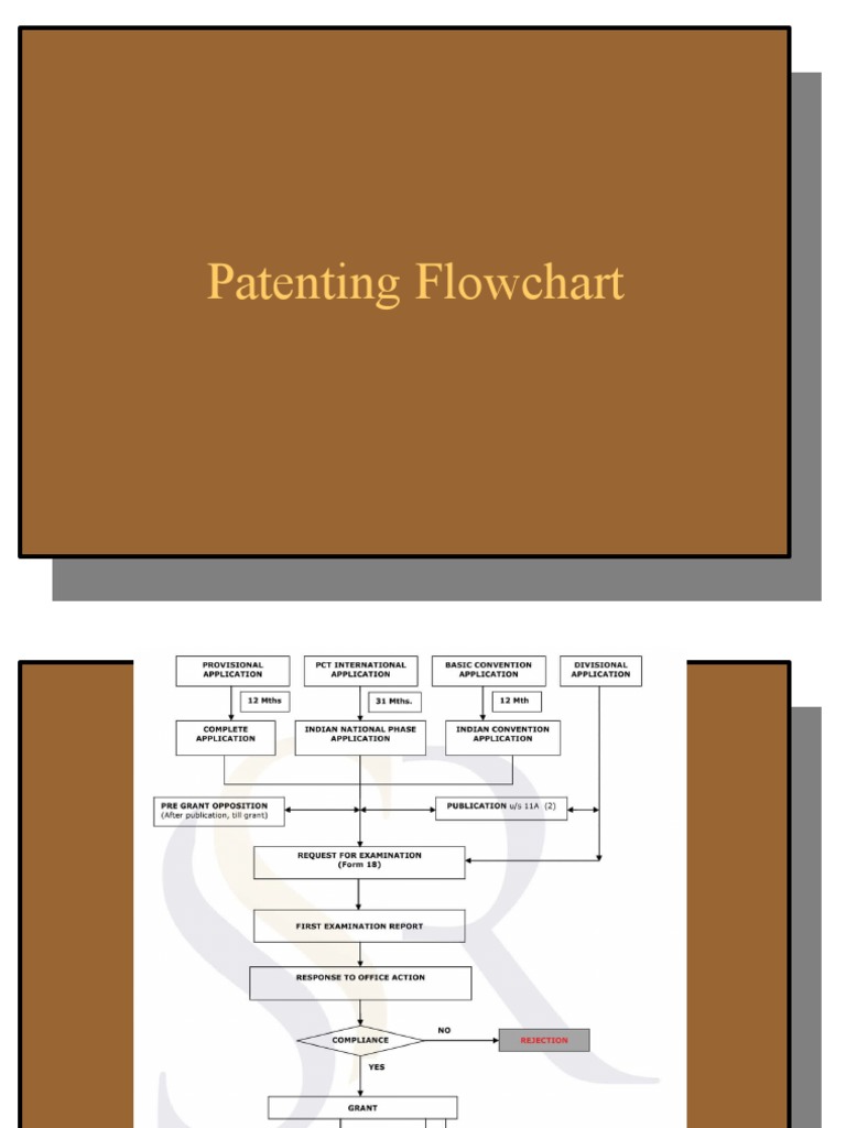 Patenting Flowchart | PDF