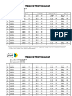 Tableau D'Amortissement: Numéro Du Dossier: AE868860 Nom Du Client: CHAOUI ZOUBAIR Date Du Document: 28/06/2022