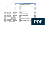 Fecha Factura Establecimiento Concepto Importe: Total 674,34