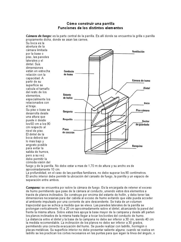 Cómo Construir Una Parrilla | PDF | Chimenea | Naturaleza, image size:768x1024
