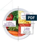Healthy plate example