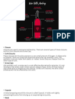Anatomy of Wine Bottle 1637828050