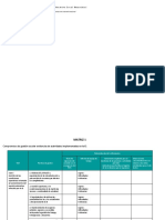 Matrices