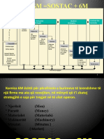 Evaluation and Control and Control Formulimi Strategjik Zbatimi I Strategjise Skenimi Mjedisor Evaluimi Dhe Kontrolla