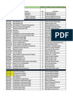 Code Course Sec. Instructor: OFFICIAL Midterm Exams Schedule Spring 2022-23 - ML Campus