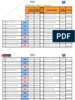 Listado de estudiantes con datos personales y apoderados