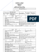 Government Of Tamilnadu Registration Department: Search Period /ேதடுதல் காலம்: 02-Jan-2017 - 13-May-2022