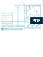 Dokumen - Tips - CPQ Hoja de Respuestas y Perfil General 1