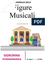 Musicali: La Famiglia Delle