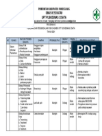 Upt Puskesmas Cisata: Dinas Kesehatan