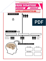 Variaciones Linguisticas Para Cuarto de Secundaria