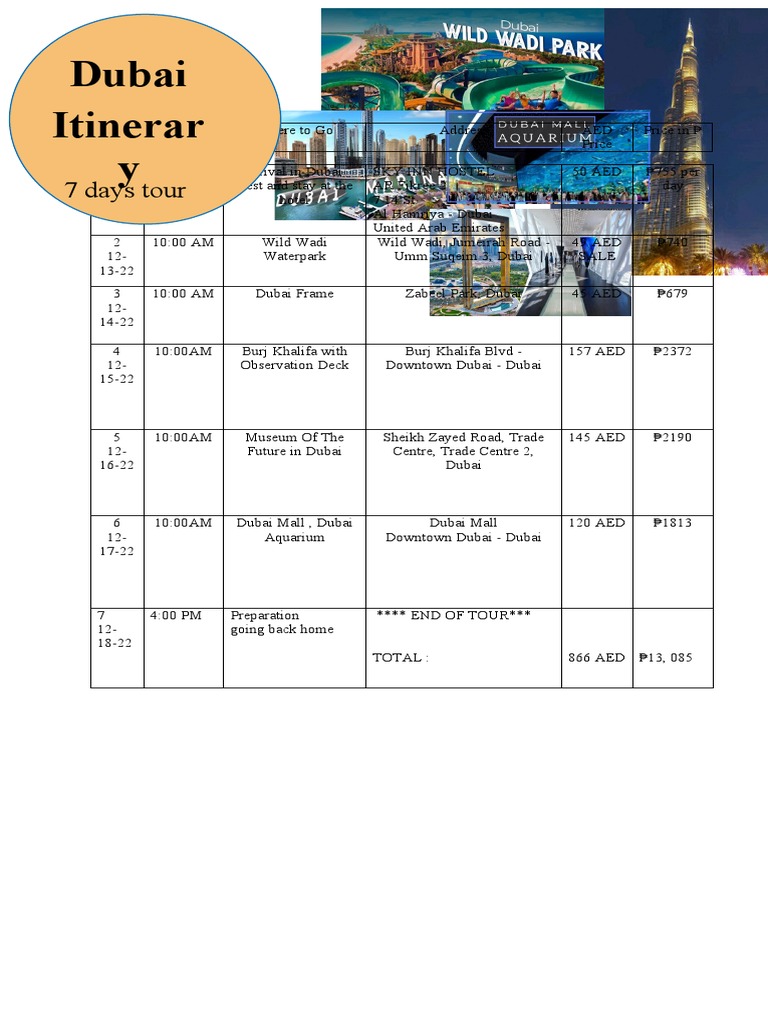 ITINERARI A DUBAI intelligence overview