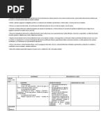 Planificación Anual de