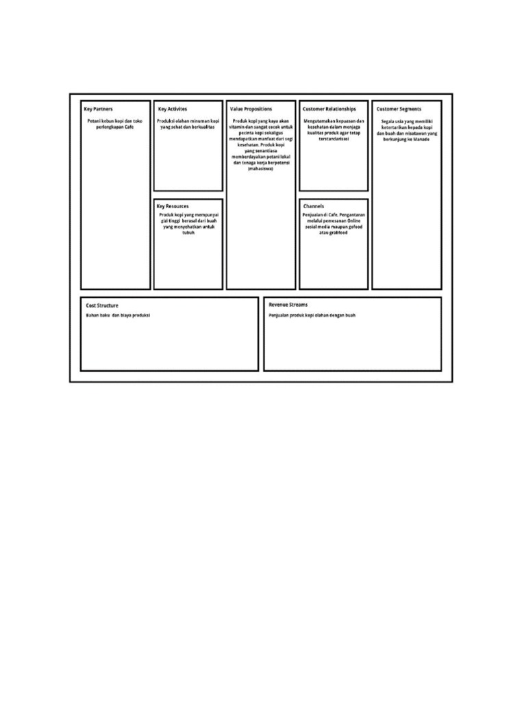 Canva pdf