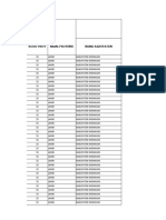 Kode Prov Nama Provinsi Nama Kabupaten