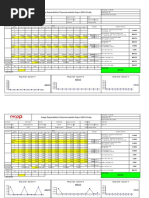 Gauge Repeatability & Reproduceability Report (MSA Study)