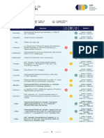 Canales de Atención ONP 2023