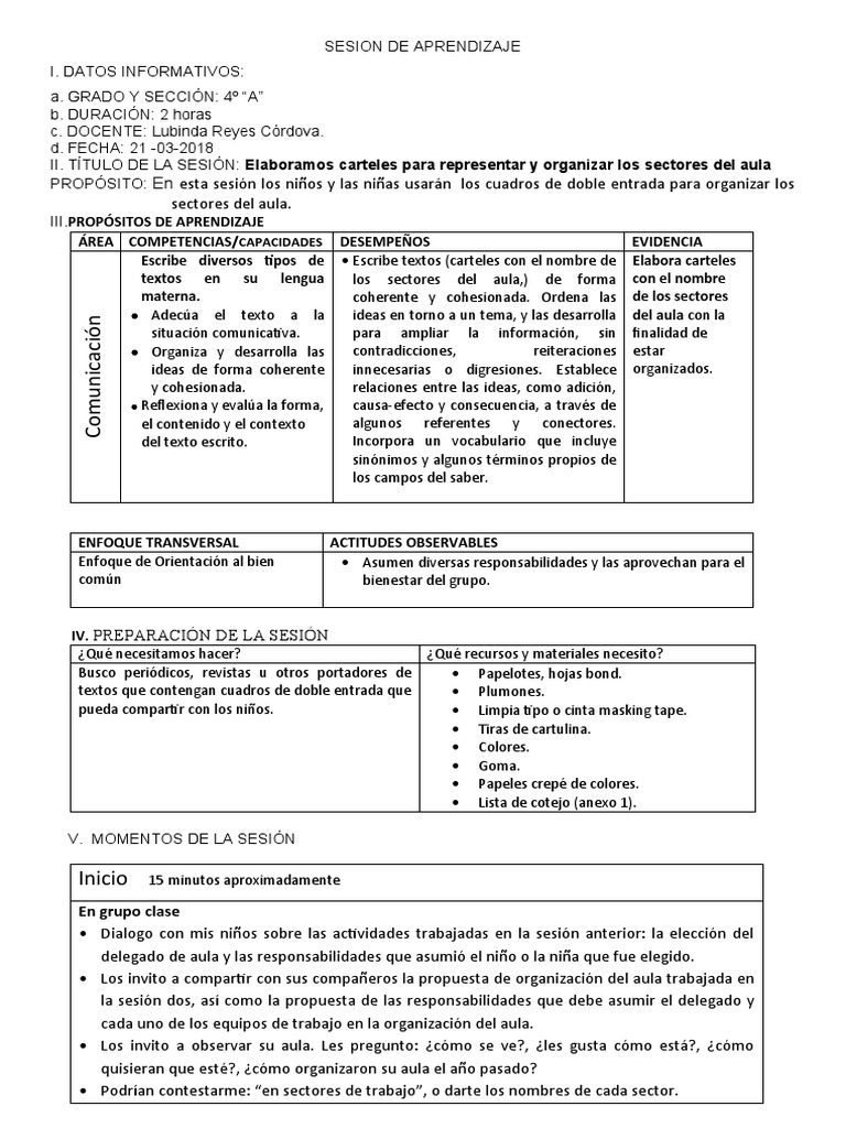 Carteles para organizar el aula | PDF | Ciencia cognitiva