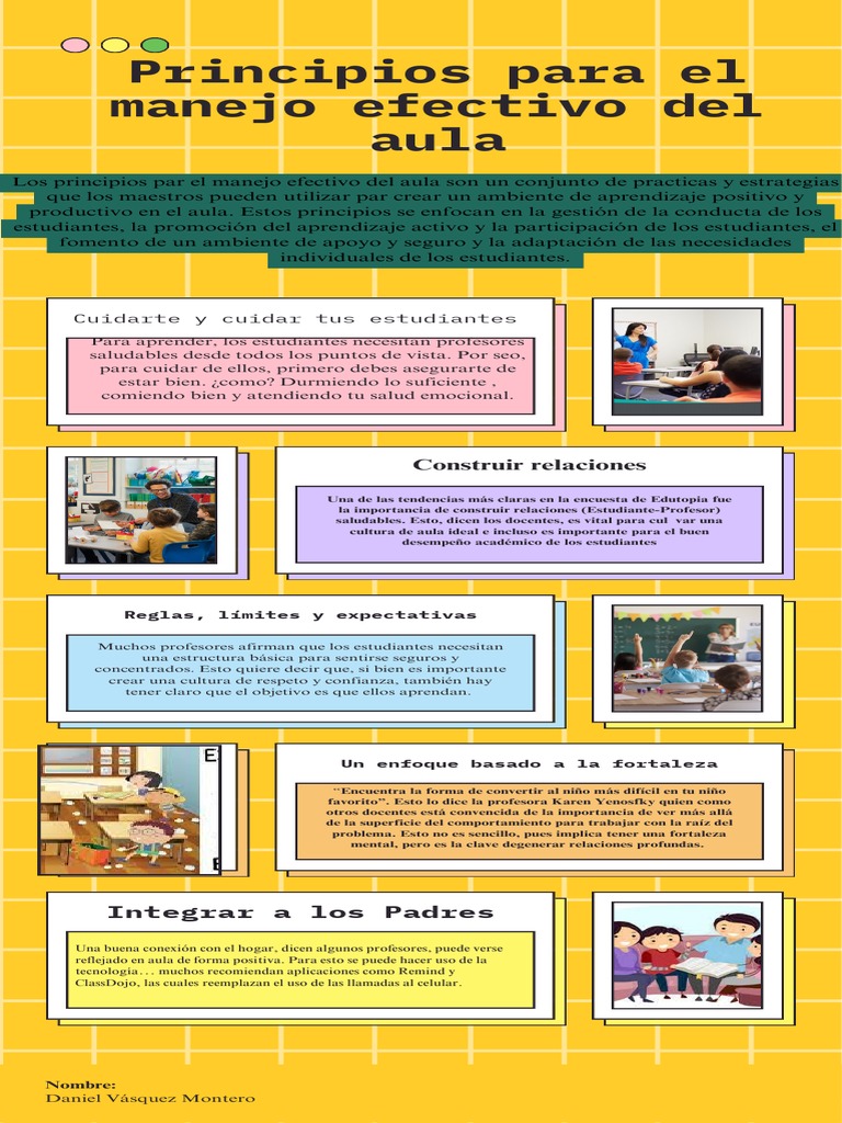 Principios para un Aula Efectiva | PDF | Salón de clases | Comportamiento