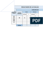 Resultados de La Evaluación Diagnóstica Ie #"Inca Garcilaso de La Vega" 2023