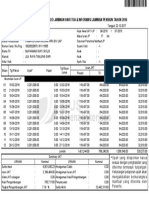 Rincian Saldo Jaminan Hari Tua & Informasi Jaminan Pensiun Tahun 2016