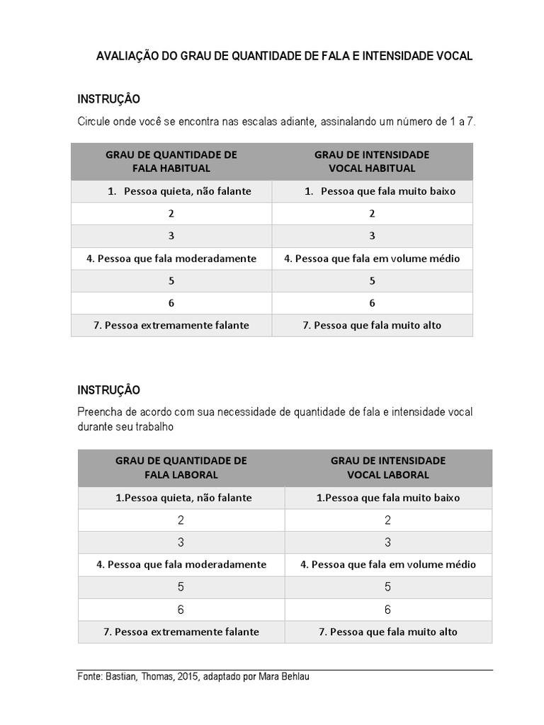 Avaliação de Fala e Intensidade Vocal | PDF
