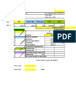 Análisis de métodos de cálculo de punto de equilibrio y rentabilidad