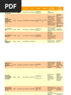 Uae Oil Gas Directory Petroleum Oil Refinery