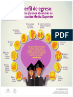 Perfil de Egreso: Educación Media Superior