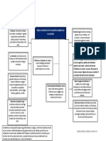 Unidad 3 Actividad 1: Tipos de Políticas de Dividendos: Termina Siendo