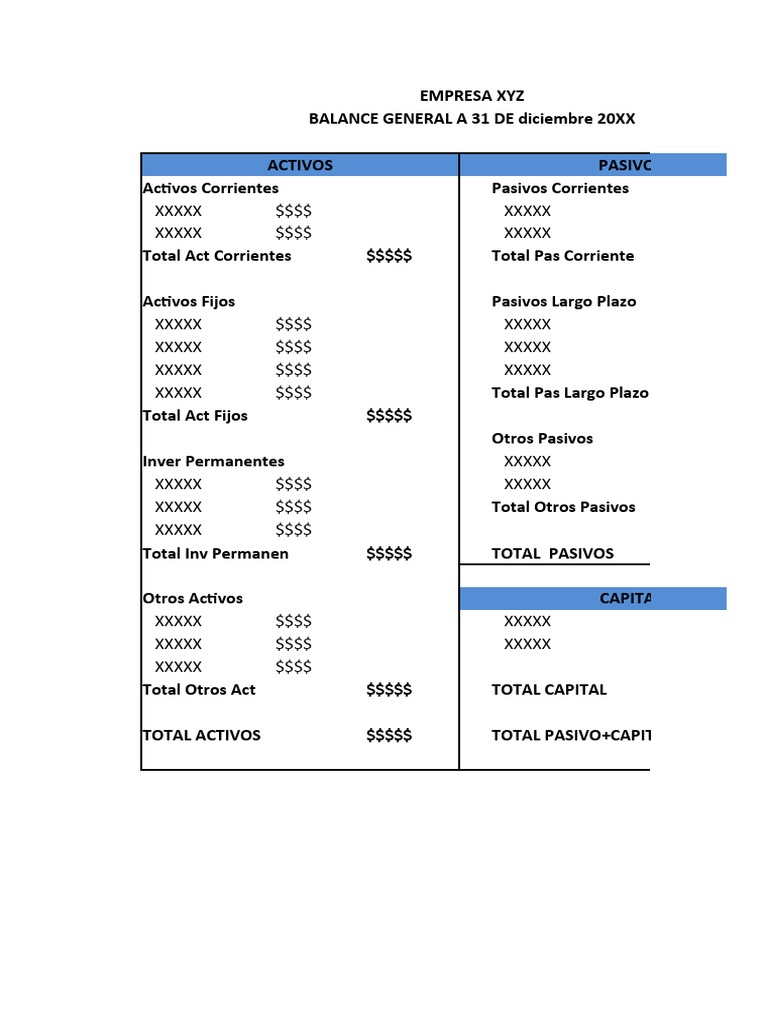 Modelos Estados Financieros Pdf Bancos Deuda