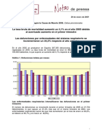 Gripe 2005