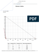 PHPSimplex - Método Gráfico