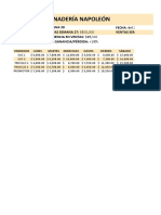 Ejemplo de Informe de Ventas