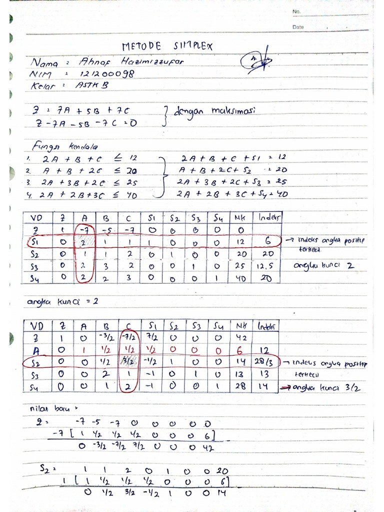 Ahnaf hazimizzufar 121200098 astk b tugas metode simplex pdf