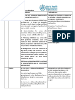 Priority Diseases Standard Case Definition