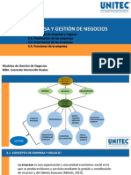 Sesión 4 (3-Empresa y Gestión de Negocios)