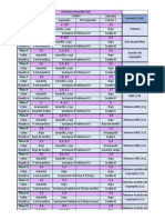 Tabla de Datos Experimentales Obtenidos