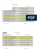 Carta de Calibración TG3