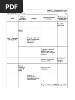 Aip Template 2023 Final For Presentation