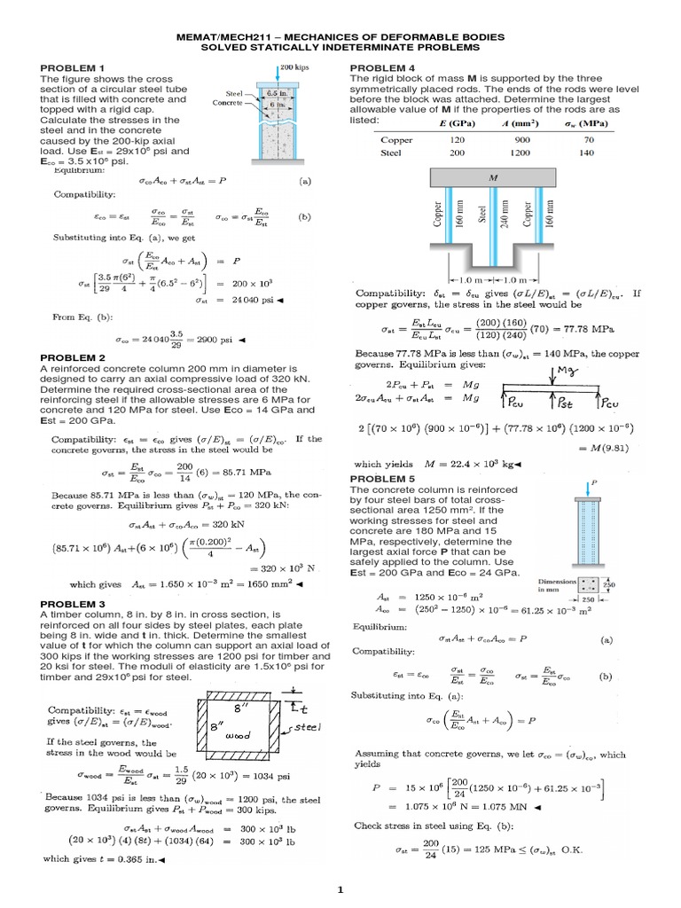 Solved Problems Statically Indeterminate Structures | PDF | Stress ... 