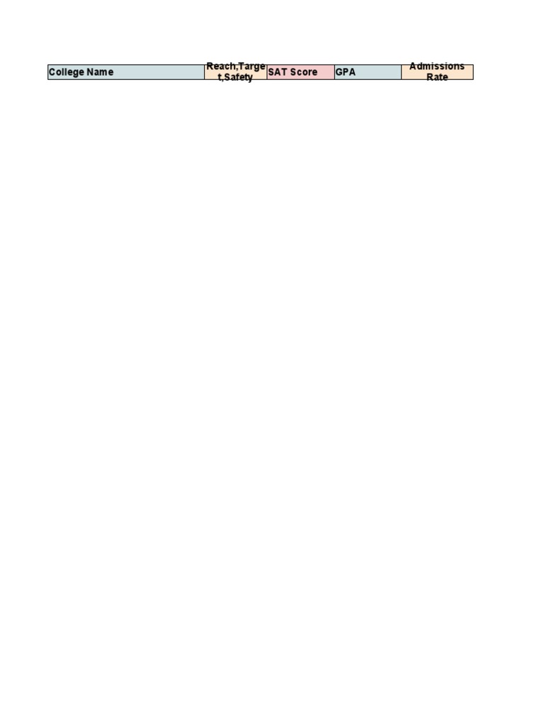 M intelligence overview