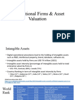 Multinational Firms & Asset Valuation