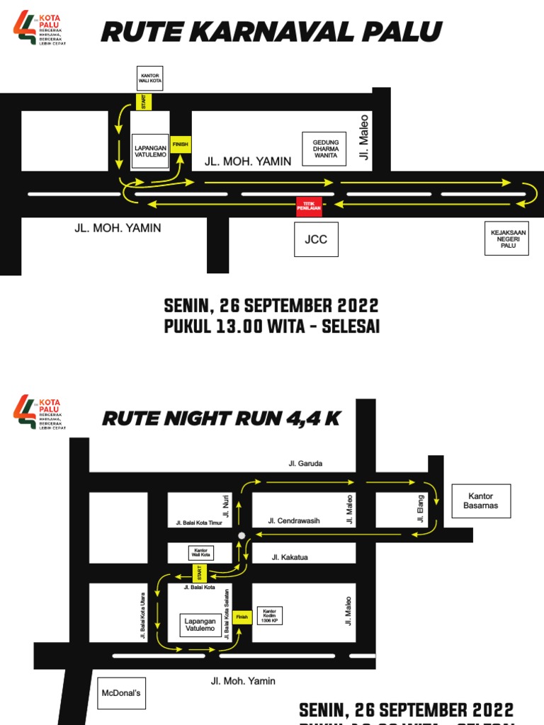 Rute | PDF