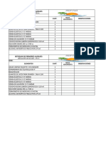 Botiquin de Primeros Auxilios: Sede: Elementos Cant. Observaciones