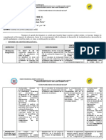 Informe de gestión pedagógica 2022 de la I.E. N° 35004 Santo Domingo Savio